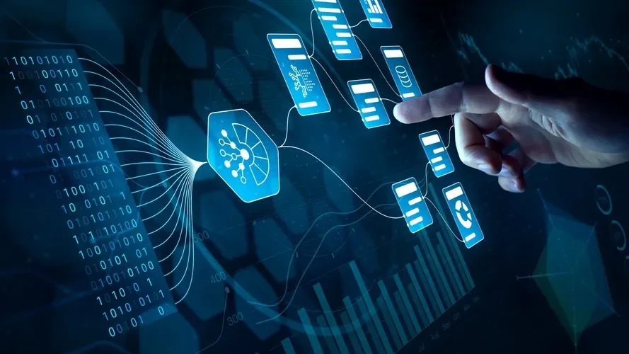Integrations & automation